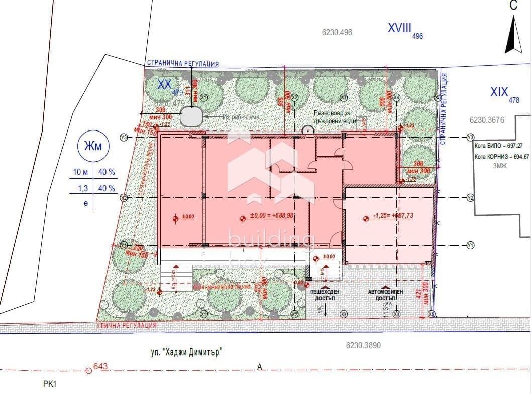 Еднофамилна къща в с.Лозен - 0