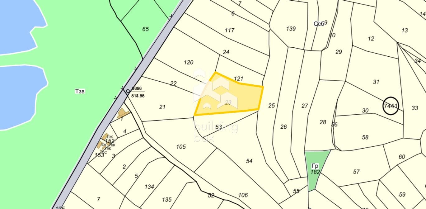 Имот на яз. Искър