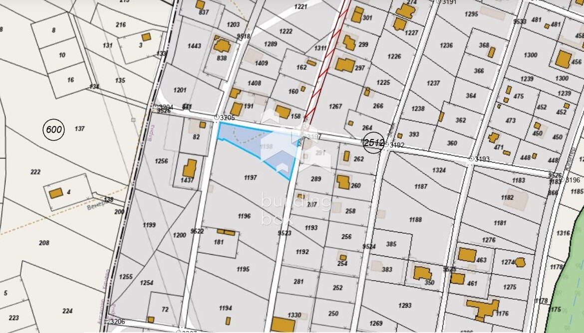 Парцел Перчемлията - 1299 кв.м. - 0