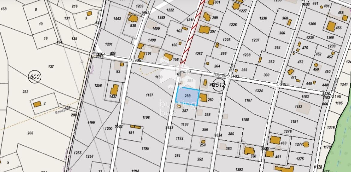 Парцел Перчемлията - 588 кв.м. - 0