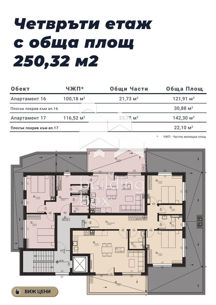 3-стаен - София, Малинова Долина - 0