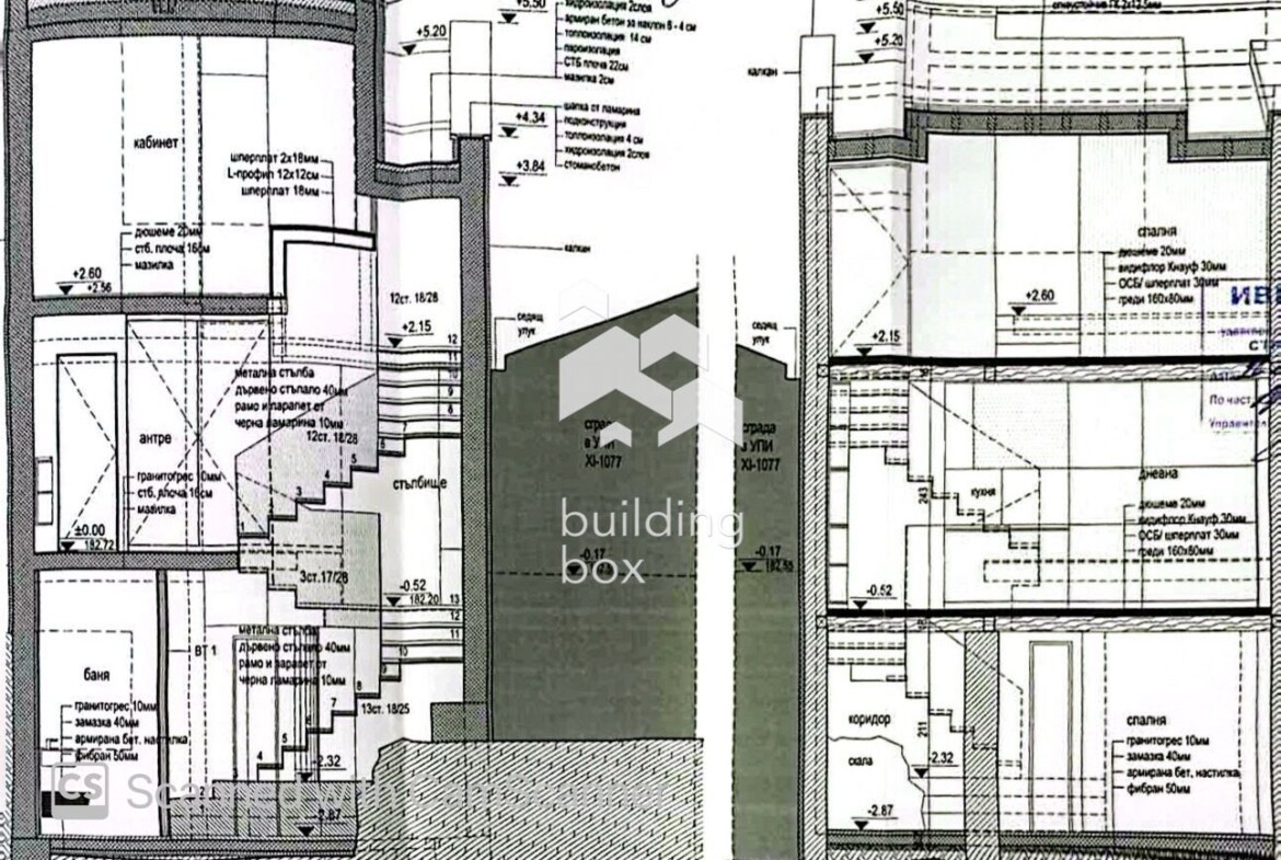 Самостоятелна къща в сърцето на гр. Пловдив - 0