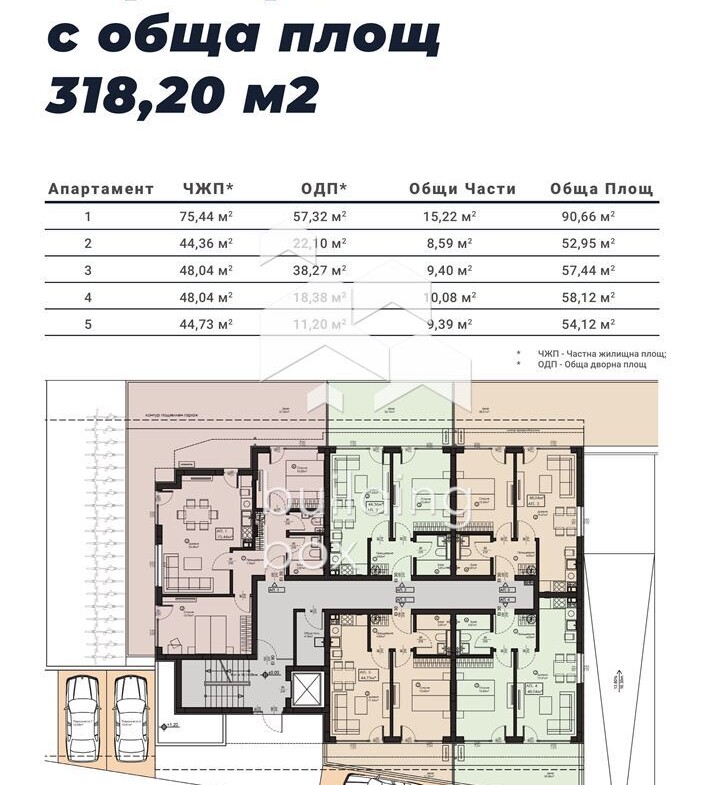 АПАРТАМЕНТ №1 – Партер с двор, кв. Малинова долина - 0