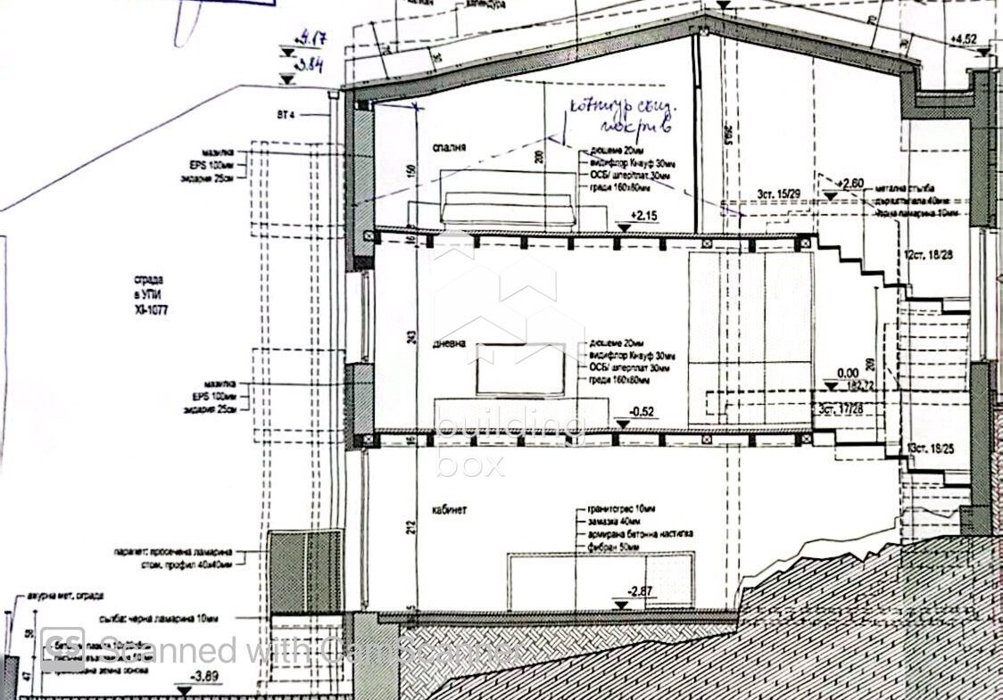 Самостоятелна къща в сърцето на гр. Пловдив - 0